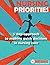 Nursing Priorities: 5 Step ...