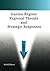 Iranian Regime Regional Threats and Strategic Responses