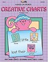 Creative Charts