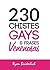 230 chistes gays y frases venenosas (Spanish Edition)