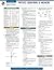 Physics Equations and Answe...