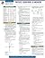 Physics Equations and Answers - REA's Quick Access Reference Chart (Quick Access Reference Charts)