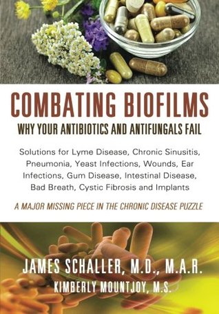 Combating Biofilms (Paperback)