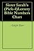 Sister Sarah's (Pick-4)Lottery Bible Numbers Chart