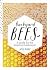 Backyard Bees: A guide for the beginner beekeeper