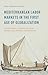 Mediterranean Labor Markets in the First Age of Globalization: An Economic History of Real Wages and Market Integration