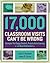 17,000 Classroom Visits Can't Be Wrong: Strategies That Engage Students, Promote Active Learning, and Boost Achievement