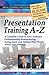 Presentation Training A-Z