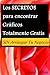 Los SECRETOS para encontrar Gráficos totalmente gratis by Heidi White