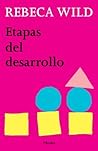 Etapas del desarr...