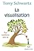 La visualisation: Pour transformer votre vie (DEVELOPPEMENT PERSONNEL) (French Edition)