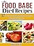 My food Babe Diet Recipes: ...
