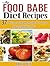 My food Babe Diet Recipes by Laura Hill