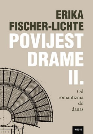 Povijest drame II. (Od romantizma do danas)