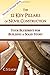The 12 Key Pillars of Novel Construction: Your Blueprint for Building a Solid Story (The Writer's Toolbox Series)