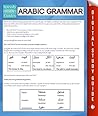 Arabic Grammar (S...