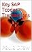 Key SAP Tcodes - Transactions by Paula Drew