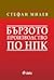Бързото производство по НПК