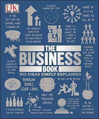 The Business Book: Big Ideas Simply Explained