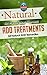 Natural ADD Treatments: No Prescription Needed! - All Natural ADD Remedies (ADHD Children - ADHD Adult - Diet - Organization)