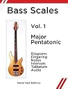 Bass Scales Vol. ...