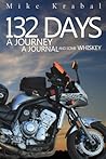 132 Days by Mike Krabal