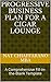 Progressive Business Plan for a Cigar Lounge: A Comprehensive Fill-in-the-Blank Template