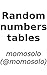 Random numbers tables