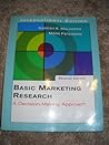 Basic Marketing R...