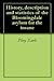 History, description and statistics of the Bloomingdale asylum for the insane