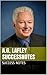 A.G. Lafley SUCCESSNotes: B...