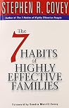 7 Habits Of Highl...