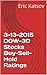 3-13-2015 DOW-30 Stocks Buy-Sell-Hold Ratings by Eric Katsov