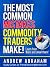 Commodity Trading Mistakes