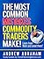 Commodity Trading Mistakes (Trend Following Mentor)