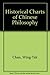 Historical Charts of Chinese Philosophy by Wing-Tsit Chan
