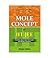 Mole Concept For IIT-JEE