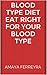 Blood Type Diet Eat Right for Your Blood Type