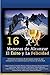 16 Maneras de Alcanzar el Éxito y la Felicidad: Personas como tu Encuentra diferentes fórmulas para alcanzarlo. (Spanish Edition)