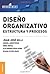 Diseno organizativo/ Organizational Design: Estructura y procesos/ Structure and Processes (Spanish Edition)