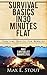 A Beginner's Urban Survival Prepping Guide: Survival Basics In 30 Minutes Flat For Newbies And Survival Tips in the Prepping Urban Environment(The Prepper's Urban survival Guide): Survival Prepping