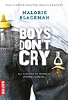 Boys Don't Cry by Amélie Sarn
