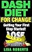 Dash Diet for Change: Getti...