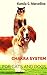 Chakra Animals : Chakra System For Cats And Dogs
