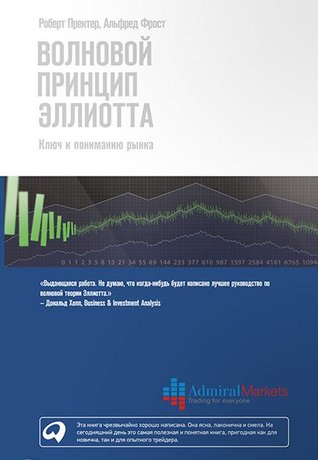 Волновой принцип Эллиотта. Ключ к пониманию рынка