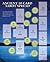 Tarot Guide Sheet Ancient 10-Card Spread by U.S. Games Systems