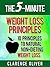 Weight Loss Principles: Los...