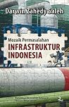 Mozaik Permasalah...
