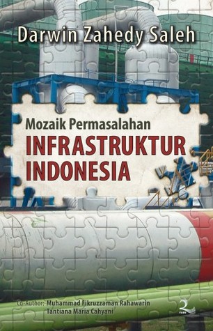 Mozaik Permasalahan Infrastruktur Indonesia