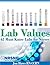 Lab Values by Jon Haws